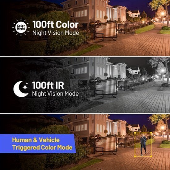 12MP CCTV Beveiligingssysteem – Beveiligingscamera – Toezichtcamera – IP Camera – NVR Recorder – Kleur- & Infra Rood Nachtzicht – Intelligente Mens- en Voertuigdetectie