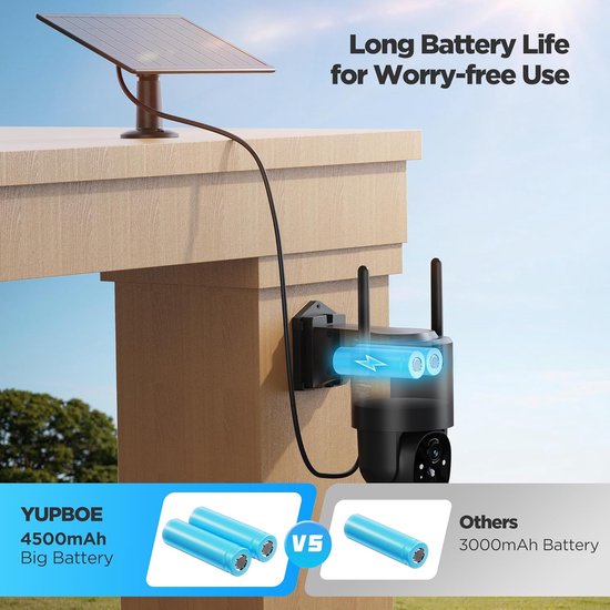 2K buitencamera met zonnepaneel en batterij: Draadloze buitencamera met wifi, 2.4G wifi-buitencamera op zonne-energie, zwart met kleurennachtzicht, PIR-bewegingsmelder en alarm. van Merkloos