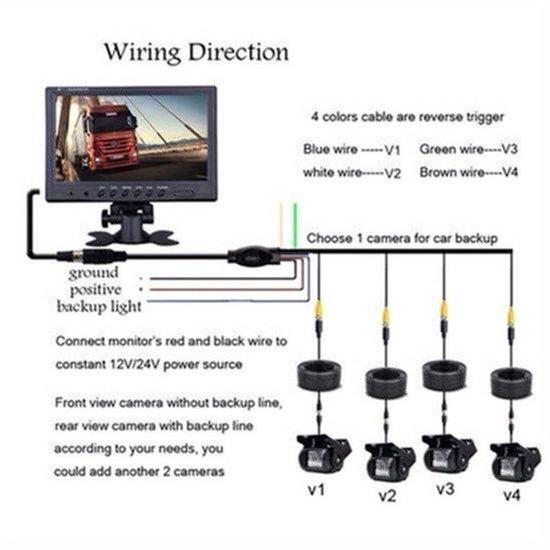 Achteruitkijkcamera – Parkeercamera – Backup Camera – Beveiligingscamera – Camerasysteem – 9 Inch Scherm – 4 Camera’s Met Kabels 10m/20m – Geschikt Voor 12V & 24V Voertuigen