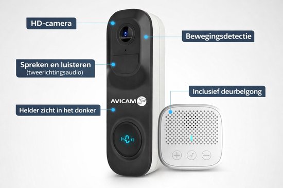 Avicam Video Deurbel met camera en binnen bel / Gong - WiFi, Accu, gratis cloud opslag en app.