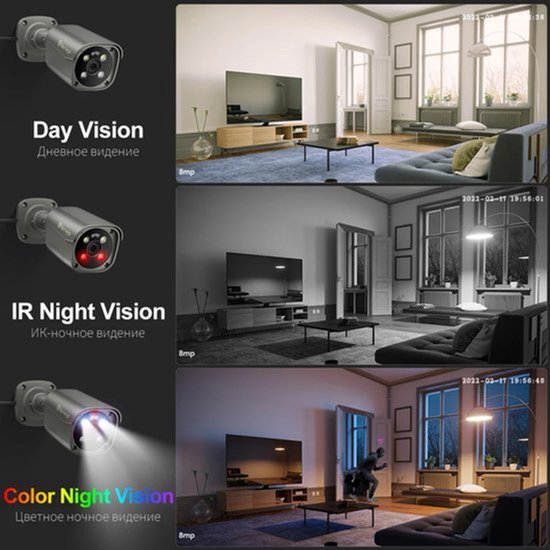 Beveiligingscamera – Camerabewaking – Buitencamera – IP Camera – CCTV Systeem – 8K Ultra HD Resolutie – Tweeweg Audio & Gezichtsdetectie
