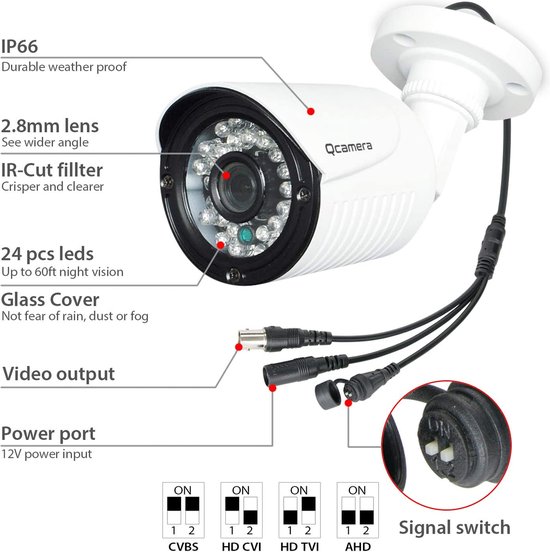 Beveiligingscamera van Merkloos