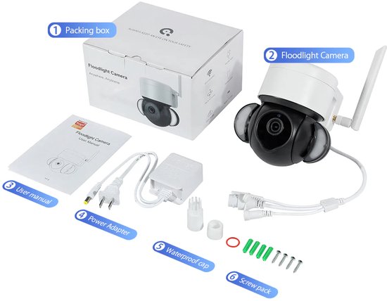 EDUP EH-2560P26 – Floodlight Camera – 5MP – PoE – Tuya Smart App – Bewegingsdetectie & Nachtzicht – Weerbestendig