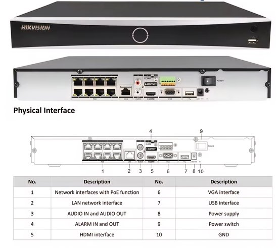 Hikvision DS-7608NXI-K2/8P (D) NVR 8-ch 8 PoE 1U K Series AcuSense 4K NVR PRO SERIE met 2 HDD aansluitingen. van Hikvision