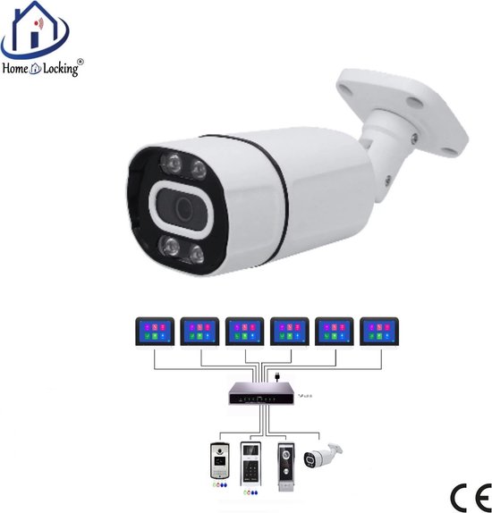 Home-Locking PoE camera voor cloud videofoon T-2302. T-2302C van Home-Locking