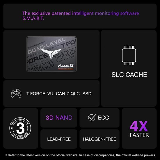 Interne SSD 2TB Snelheid 550/500 MB/s - Hoge Capaciteit voor PC en Laptop van Merkloos