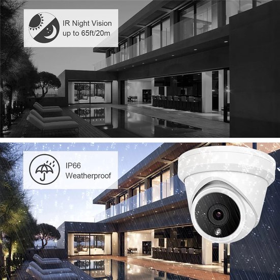 JL - IPC-W605AHBB5 5MP IR Dome POE IP Camera van Jetion