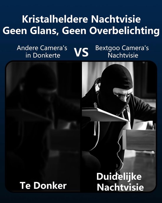 Mini Beveiligingscamera 4K Ultra HD - Draadloze Spionagecamera - Nachtzicht - 50 Dagen Batterijduur - Binnen En Buiten Gebruik