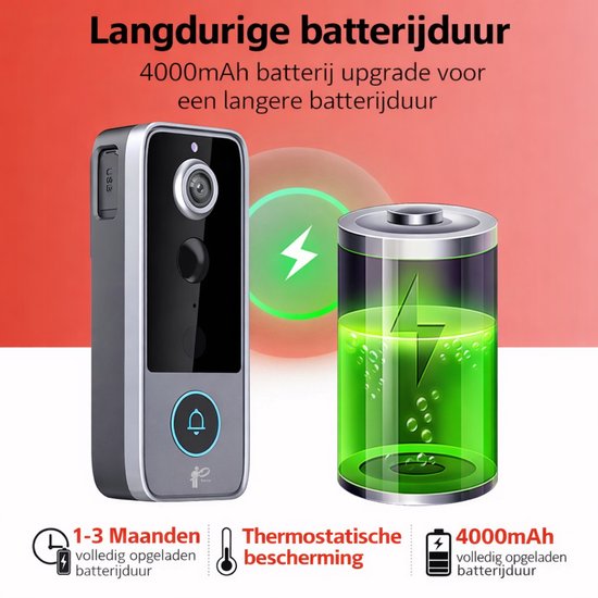 Narvie M20™ Draadloze Video Deurbel met Camera – 4000mAh Batterij – IP65 Waterdicht – Tuya App – Bewegingsdetectie & PIR Sensor – 2-weg Audio – Nachtzicht – Zonder Abonnement van Merkloos