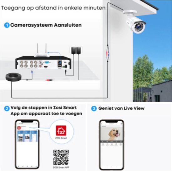 Professioneel Home Security Systeem - Beveilligingscamera - Set met 8 Camera’s - Outdoor - Waterdicht - Nachtzicht - Met WiFi - Motion Detector
