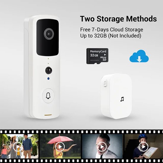 Smarthome Video Deurbel V3.1 - WIT video beelden op SD geheugenkaart (incl. 2 x Oplaadbare accu batterijen en losse bel. T ring. Geschikt voor Tuya en Smarlife app. van Merkloos