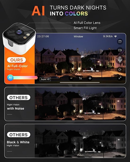 SnelShoppen - 2K Raamcamera Binnen en Buiten, 3 MP Wifi-Camera met 2,4G/5G, KI Kleurennachtzicht, Anti-Verblinding, PIR-Bewegingsdetectie, 24/7 Opname