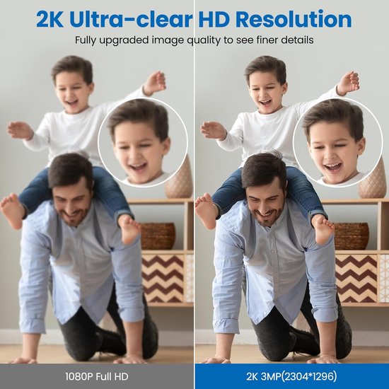 SnelShoppen - Bewakingscamera Binnen 2K Babyfoon met Camera, 360 Graden Wifi, Indoor Hondencamera, App, Automatische Tracking, 2-Weg Audio, Bewegingsd