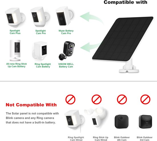 SnelShoppen - Solar Panel Ring Camera Charger 5W voor Stick Up Cam/Pro, Spotlight Cam/Plus/Pro, IP65 Waterproof, 3m Kabel, Pack van 2