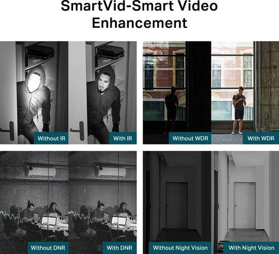 Surveillance Camcorder TP-Link VIGI C440I 4MM van TP-Link