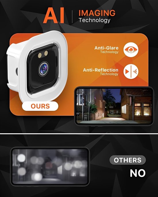 Thijox - 2K Raamcamera WiFi Dual-band 2.4 GHz en 5 GHz met AI Nachtzicht, PIR Bewegingsdetectie en Anti-glare voor Huisbeveiliging