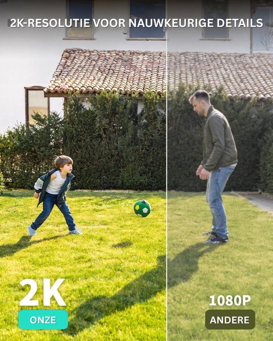 Thuys – Camerabewaking – Beveiligingscamera – Draadloos Buiten – Bewakingscamera