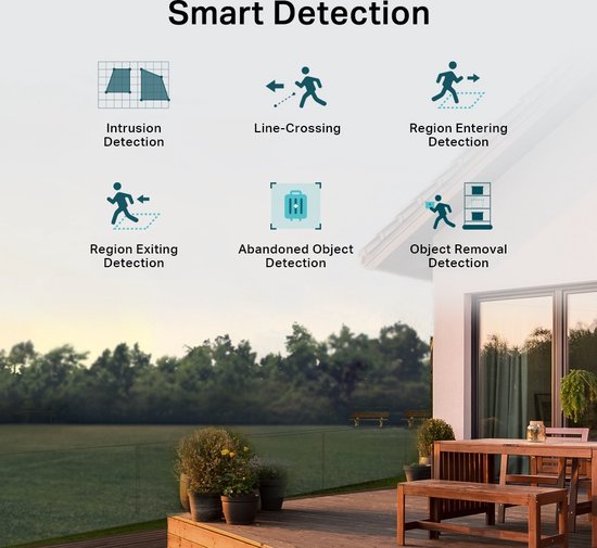 TP-Link VIGI C540V bewakingscamera IP-beveiligingscamera Binnen & buiten 2560 x 1440 Pixels Plafond van TP-Link