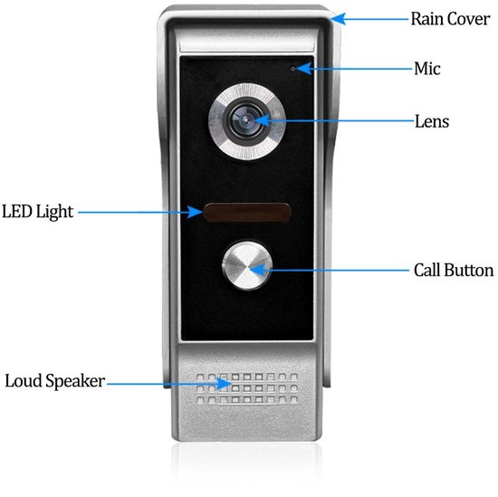 Video Deurbel Intercom 7 Inch Helder Display - 700TVL Nachtzicht Camera - Bekabeld Elektrisch - Kunststof Metaal - Binnen Wandmontage