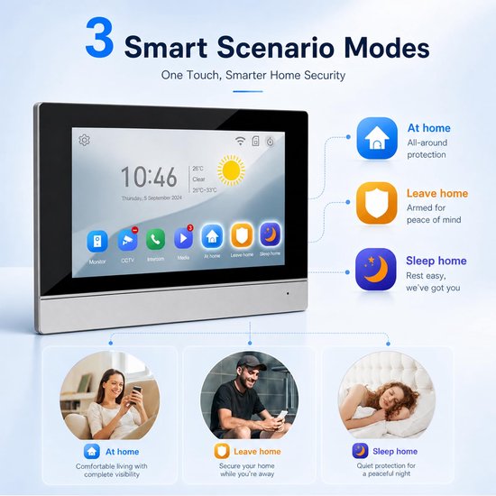 Video Deurintercom 7 Inch Touchscreen - Bedrade Wifi Deurbel - 1080p Resolutie - Inschroevend - Voor 2 Gezinnen