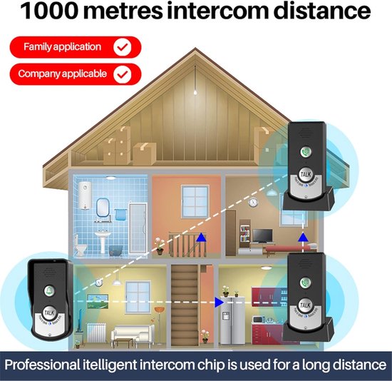 Wireless Intercom Doorbell Kit with 1500M Distance Range Waterproof, Long Battery Life, Multiple Modes For Home And - ShopVlot